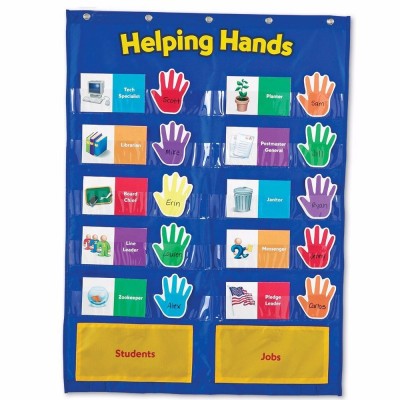 Education pvc pocket helping hands Pocket Chart